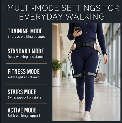 Lyfto™ - Walking Aid